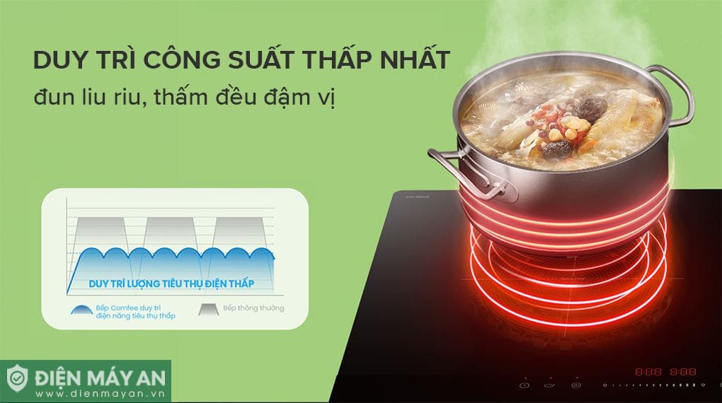 Bếp từ đôi âm Comfee CIH-44DIL 4400W